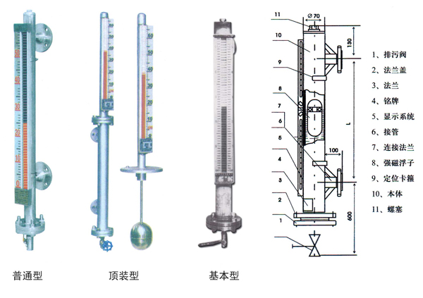 磁翻板液压计